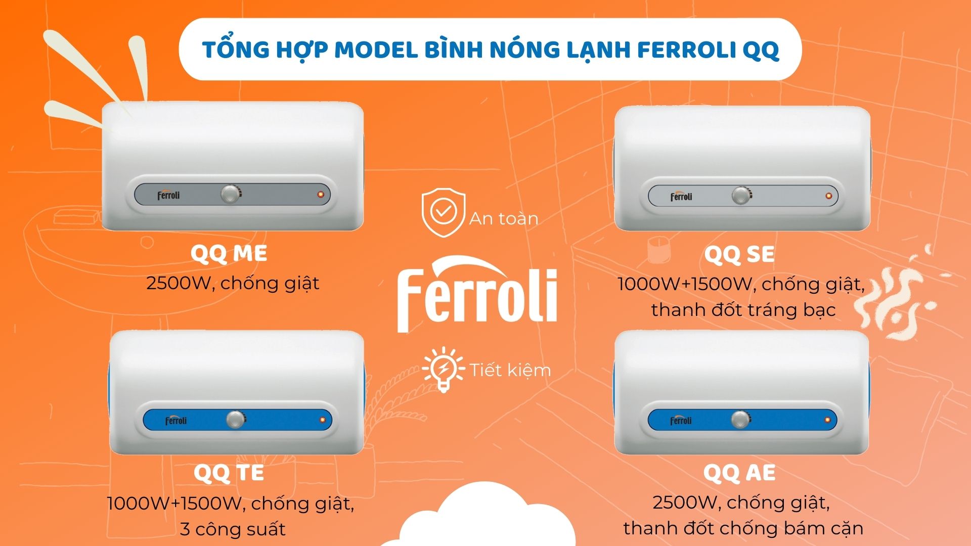 (Tiếng Việt) Giới thiệu tổng hợp các mẫu bình nóng lạnh gián tiếp Ferroli QQ