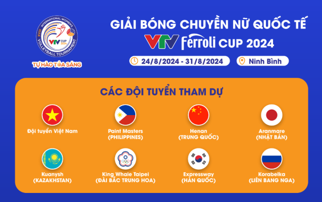 Lịch thi đấu VTV Ferroli Cup 2024